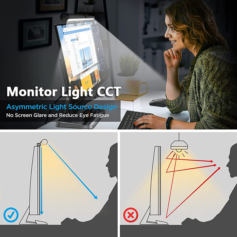 Lampa biurkowa LED z regulacją – Home Office Lamp recenzja i cena